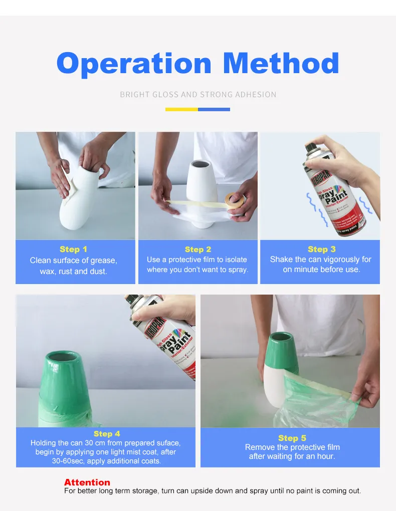 Water Base Spray Paint for ABS Plastics