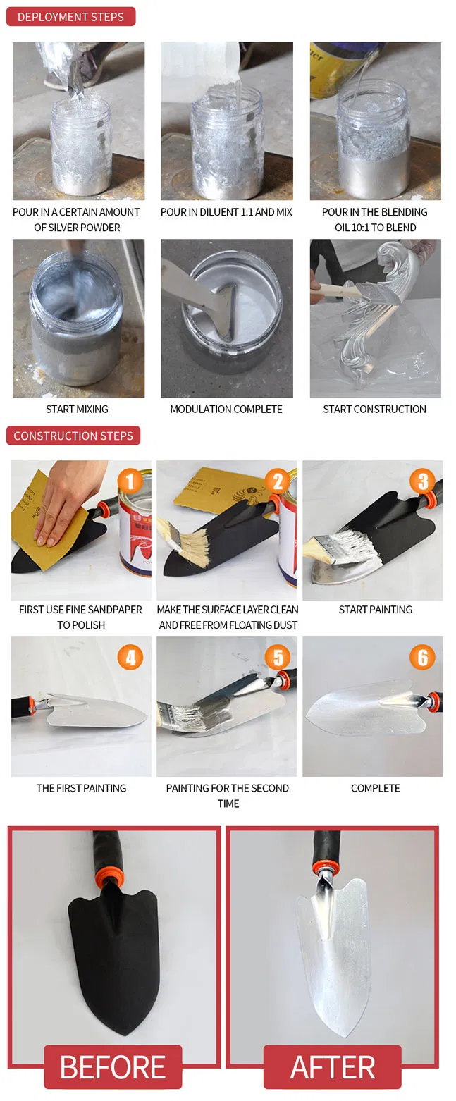 Xuqi Factory Hot Sales High Temperature Aluminum Oxide Paste for Plastic and Car Painting